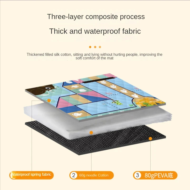 150*200CM Portable Picnic Mat  - Baby Products Moisturizer ulasan dan harga